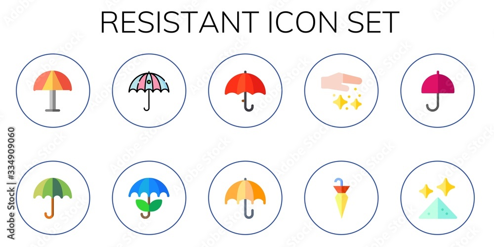resistant icon set