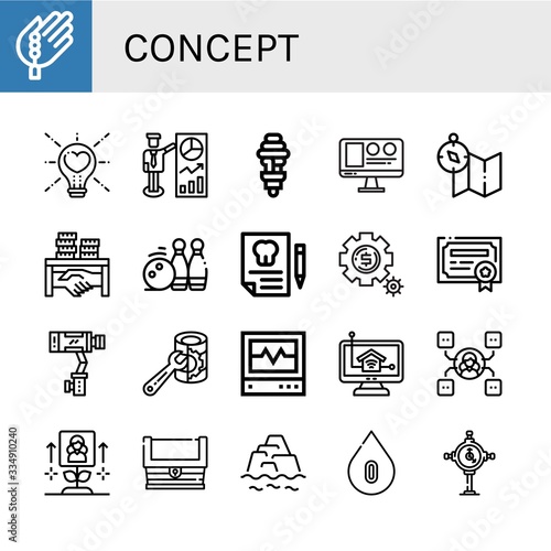 Set of concept icons