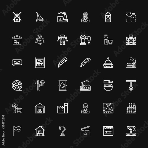 Editable 36 production icons for web and mobile