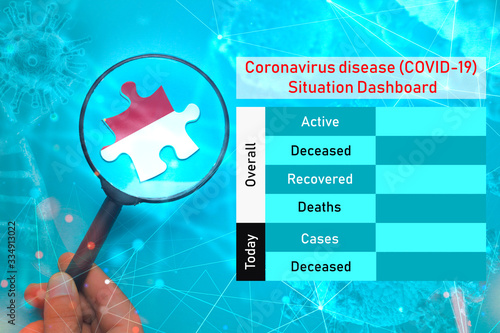 Coronavirus disease (COVID-19)  Situation Dashboard for Indonasia. Empty space for updating overall active, deceased, recovered and deaths people due to corona virus. photo