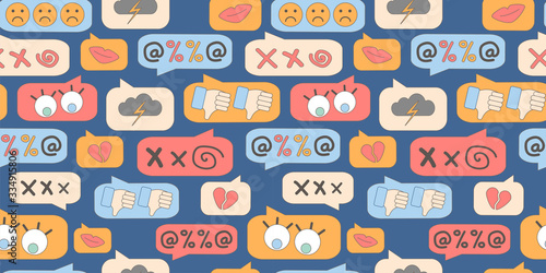 online bullying pattern