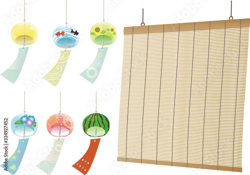 Bamboo screen and wind chimes with various patterns (strong wind)