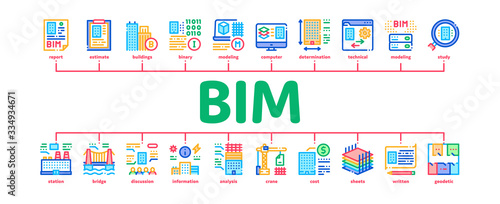 Bim Building Information Modeling Minimal Infographic Web Banner Vector. Building Document And Plan, Research And Build Construction, Bridge And Apartment Illustrations