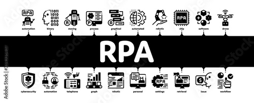 Rpa Cyber Technology Minimal Infographic Web Banner Vector. Rpa Robotic Process Automation, Drone Delivering And Processor Chip, Robot Arm And Hand Illustrations