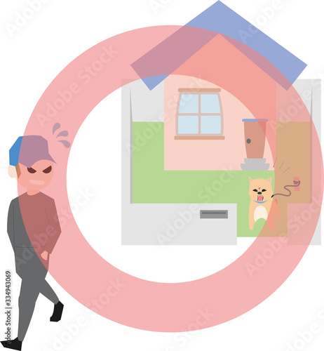 防犯マーク　番犬　パターン２