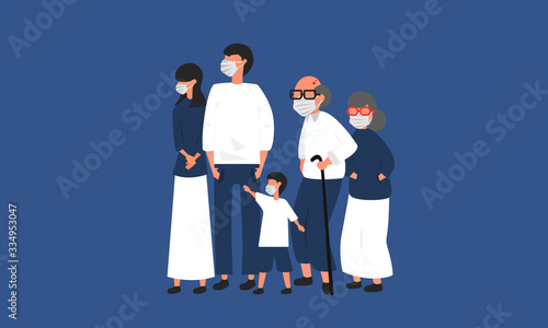 Family wearing Surgical mask for prevent virus and dust, Air pollution, Contaminated air. Flat design