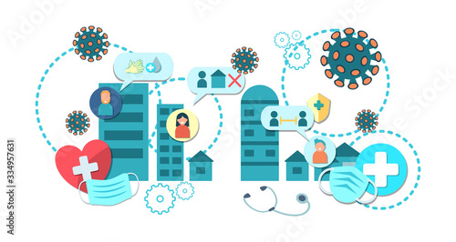 flat design infographic illustration conceptual of Coronavirus covid-19 self-quarantine, stay at home, and do social distancing and make sure your hands always clean.