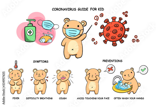 kawaii style illustration hand draw cartoon of cute bear show Coronavirus infected symptom cough, difficulty breathing, fever and prevention; hands washing and avoid touch your face.