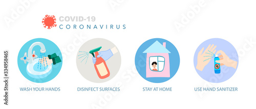 Coronavirus prevention icon set, covid-19 quarantine motivational symbols collection, 2019-nCoV wuhan virus