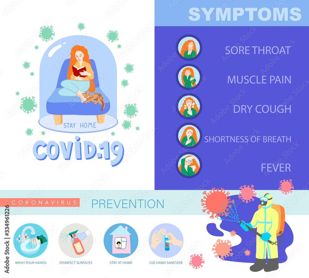 Fototapeta premium information poster about coronavirus covid-19, quarantine motivational collection, 2019-nCoV wuhan virus