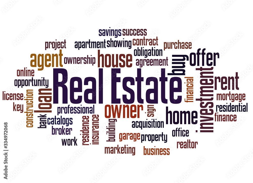 Real Estate word cloud concept Real Estate word cloud concept