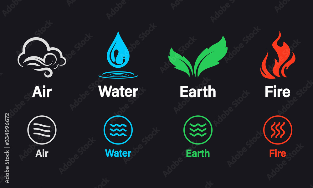 Fototapeta premium Four elements of nature Air, fire, water, earth. Elements of the nature - Earth, Water, Air and Fire, Natural concept. Vector logo template. Concept for nature energy, synergy, tourism, travel