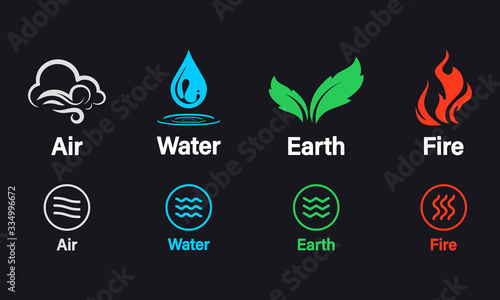 Four elements of nature Air, fire, water, earth. Elements of the nature - Earth, Water, Air and Fire, Natural concept. Vector logo template. Concept for nature energy, synergy, tourism, travel