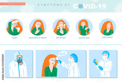 symptoms of covid-19 coronavirus, 2019-nCoV alert, set of isolated vector illustration