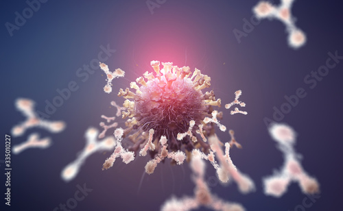 Virus protection. Antibodies and viral infection. Immune defense of the body. Attack on antigens 3D illustration
