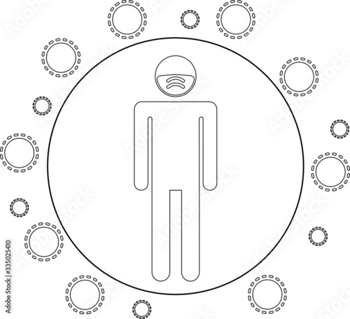 coronavirus warn sign with human figure in face mask inside the circle