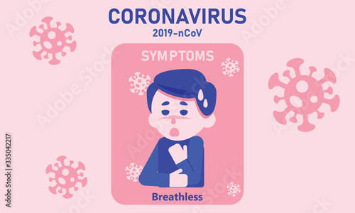 Symptoms of Coronavirus 2019-nCoV COVID-19 infographic. A man have a Breathless flat vector cartoon design.