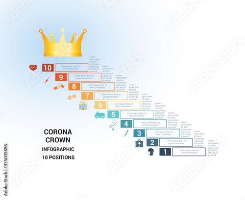 Vector template  for 10  positions. Conceptual medical infographic. Steps with text areas. On top is the crown, corona. Can also be used for workflow, banner, diagram, web design, timeline, area chart