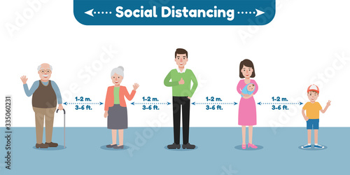 People, old and young family members, avoiding and preventing Coronavirus pandemic and Covid-19 spreading by staying at home and social distancing. Coronavirus Disease awareness.