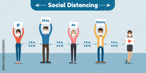 Young people wearing face mask holding poster requesting other people prevent Coronavirus pandemic and Covid-19 spreading by staying at home and Social distancing. Corona virus Disease awareness.
