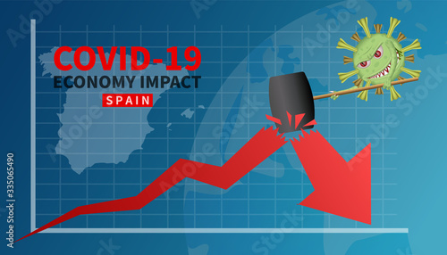 Covid-19 cell uses hammer to break  economy graph or chart, Spain hit by Covid-19 outbreak and pandemic, Covid-19 virus global economic impacts, Concept of world and local economy crisis.