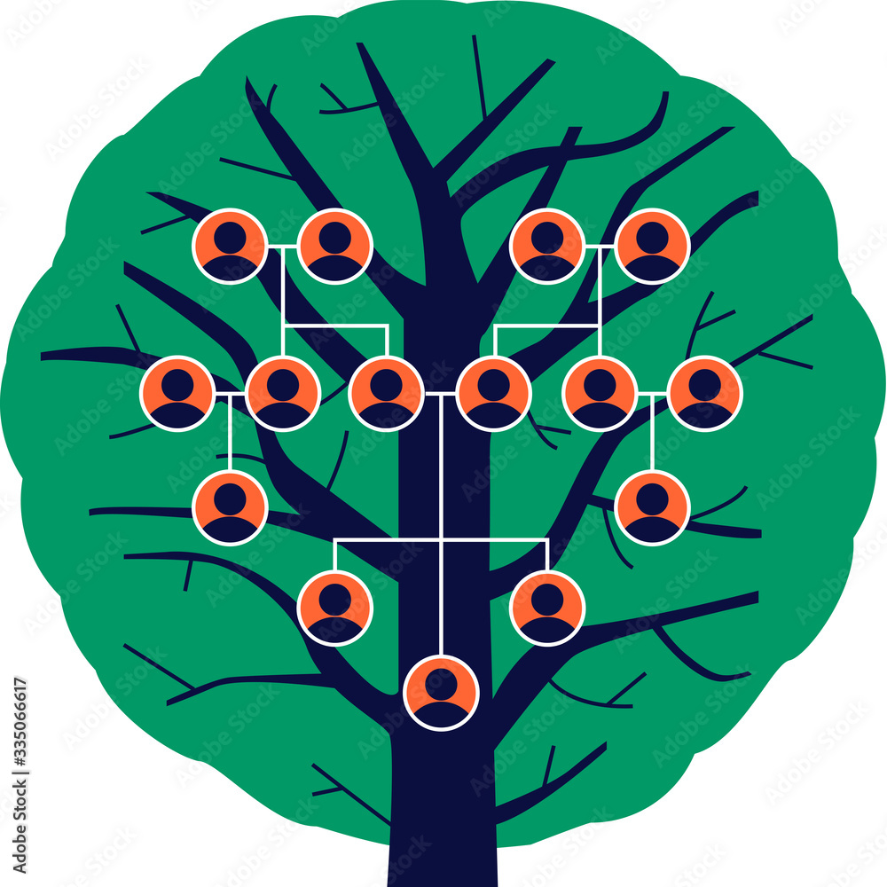Árbol genealógico de tu familia. Plantilla de árbol familiar. Stock Vector