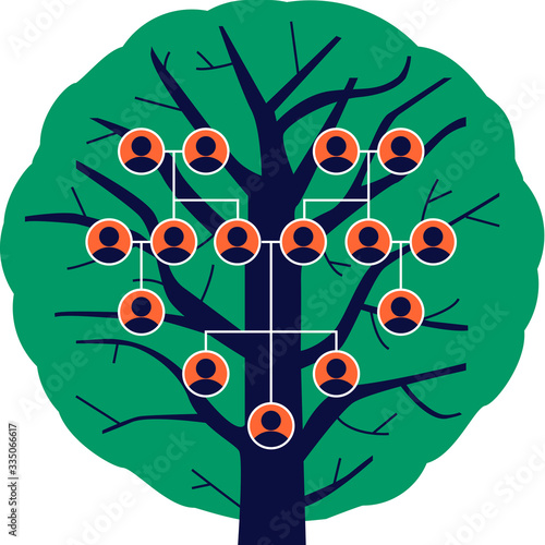 Árbol genealógico de tu familia. Plantilla de árbol familiar.