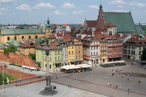 An Afternoon in Warsaw Poland 