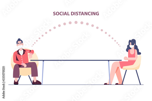 Minimal modern flat character man and woman wearing mask social distancing concept. Covid-19 coronavirus pandemic. Work from home.