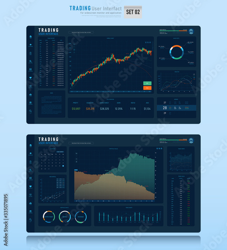 Trading User Interface 002