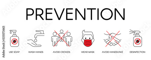 Coronavirus Prevention. Personal hygiene. 