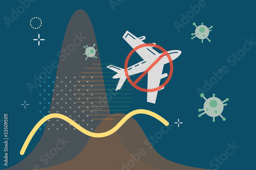 Impact of Novel Coronavirus on Airline Industry - Illustration