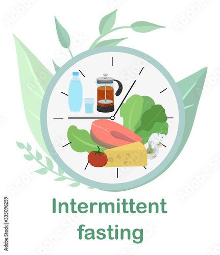 Dial with concept of Intermittent fasting, divided into sectors with healthy food and water and tea. Method of losing weight and accelerating metabolism. Scheme 8 16, food window. Vector illustration.