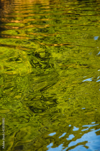 Abstract reflections on the water