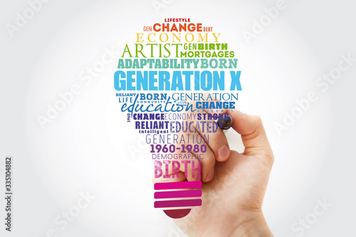 Fototapeta Naklejka Na Ścianę i Meble -  Generation X light bulb Word Cloud collage, concept background