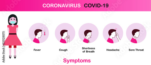 Coronavirus COVID-19 Symptoms Infographics, 2019-ncov Healthcare Vector Illustration