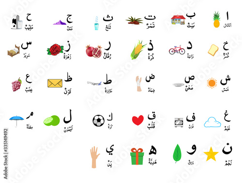 set of Arabic alphabet with image , vector