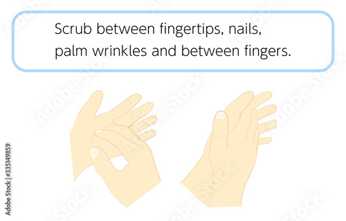 正しい手の洗い方