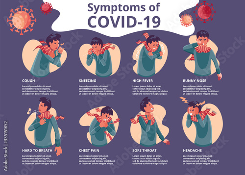 Info Graphic Design with Flat Character Illustrations Representing Symptoms of Corona Virus