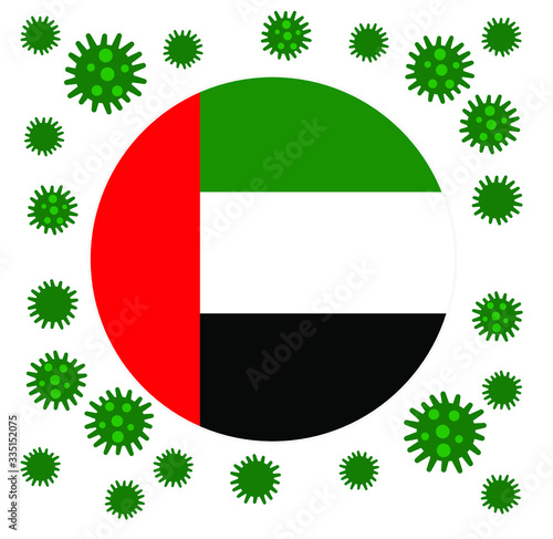 Flag of United Arab Emirates with outbreak deadly coronavirus covid-19. Banner with the spread of Coronavirus 2019-nCoV virus strain.