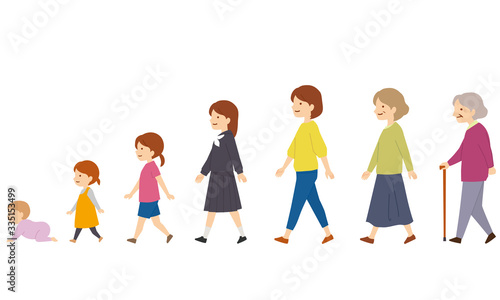 歳をとる　女性