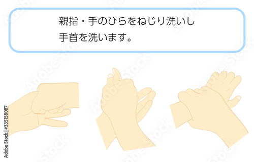 正しい手の洗い方