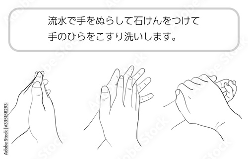正しい手の洗い方