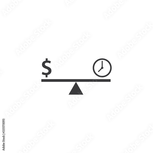 Business time and provit scale