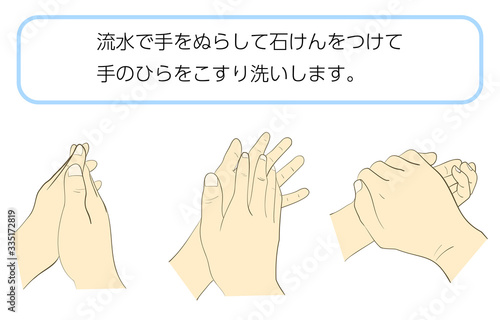 正しい手の洗い方