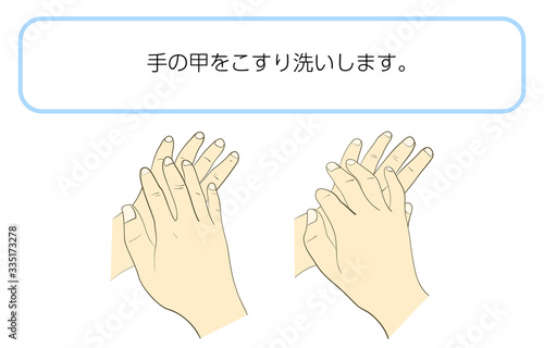 正しい手の洗い方