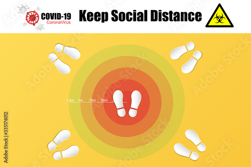 Social Distance 1 meter for prevention of spreading the infection in Covid-19 Outbreak. Vector illustration of 2 people icon with 1 meter distance concept and stop spreading bacteria icon.