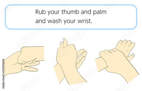 正しい手の洗い方