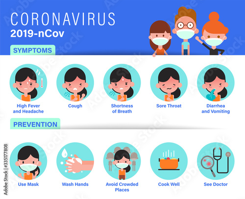 2019-nCoV covid-19 virus symptoms and prevention infographics. Coronovirus protection tips. Set of isolated vector illustration in flat design style cartoon.