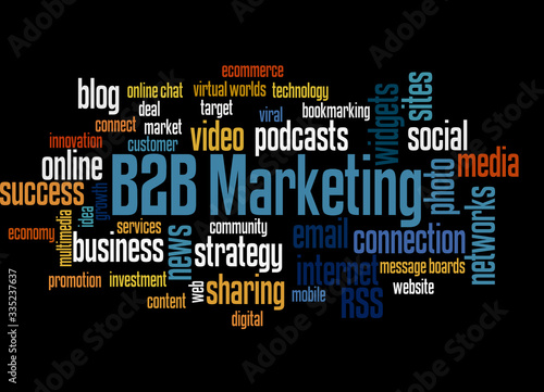 B2B marketing word cloud concept 3